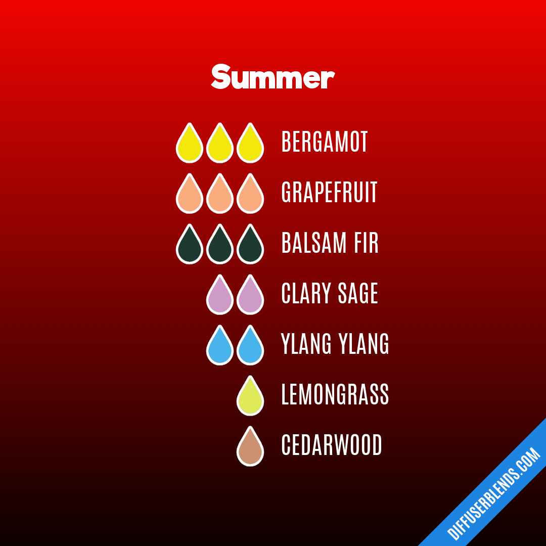 Summer — Essential Oil Diffuser Blend