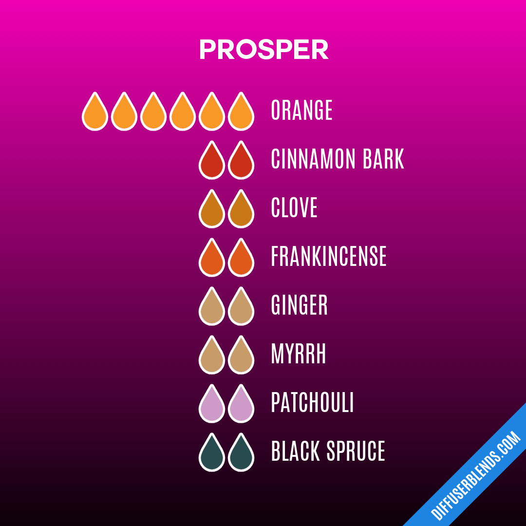 Prosper — Essential Oil Diffuser Blend