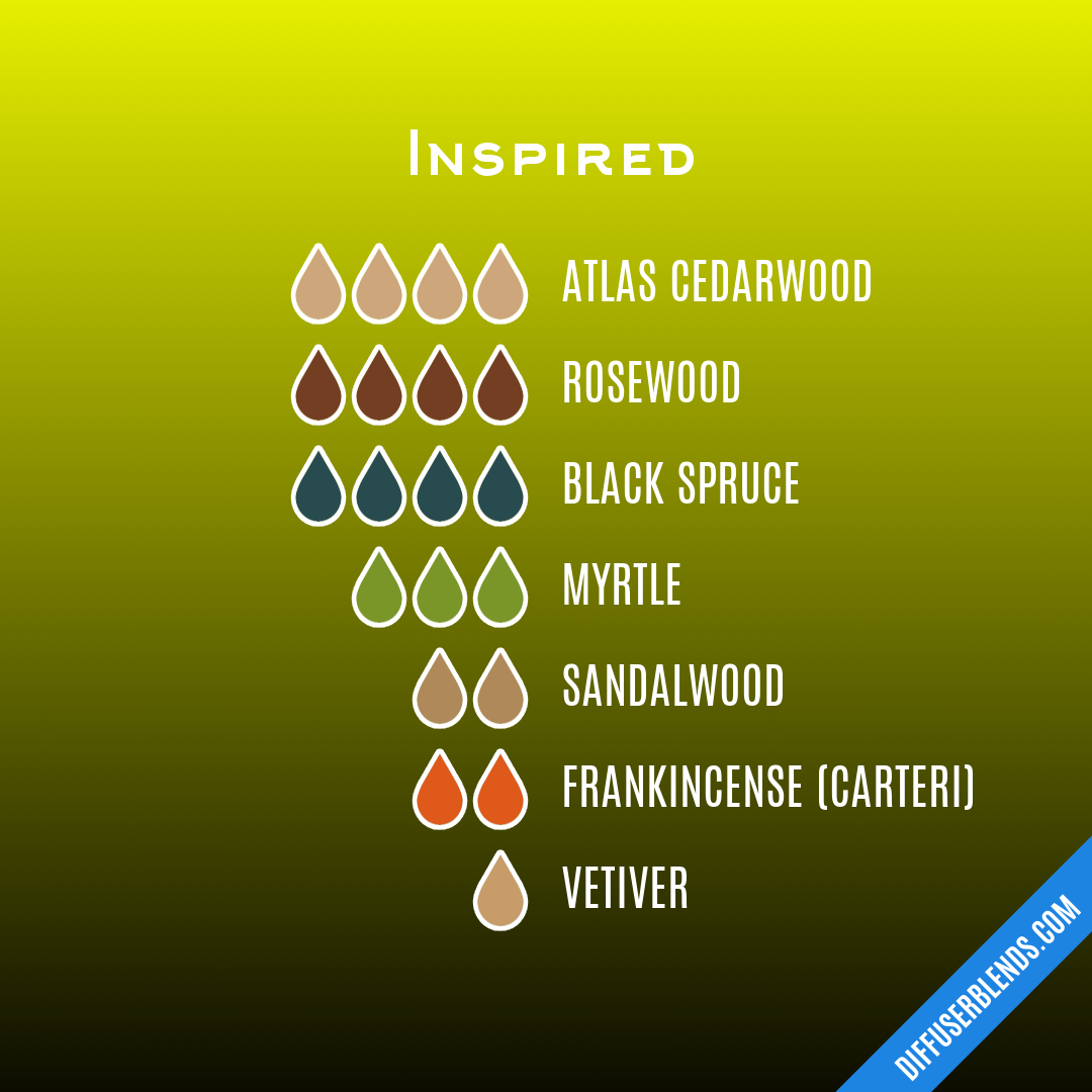 Inspired — Essential Oil Diffuser Blend