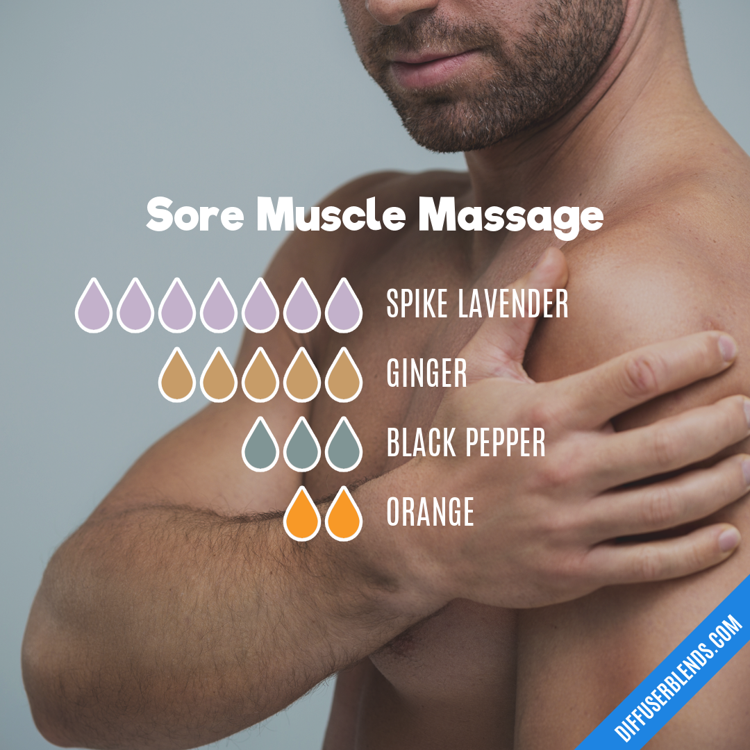 Sore Muscle Massage