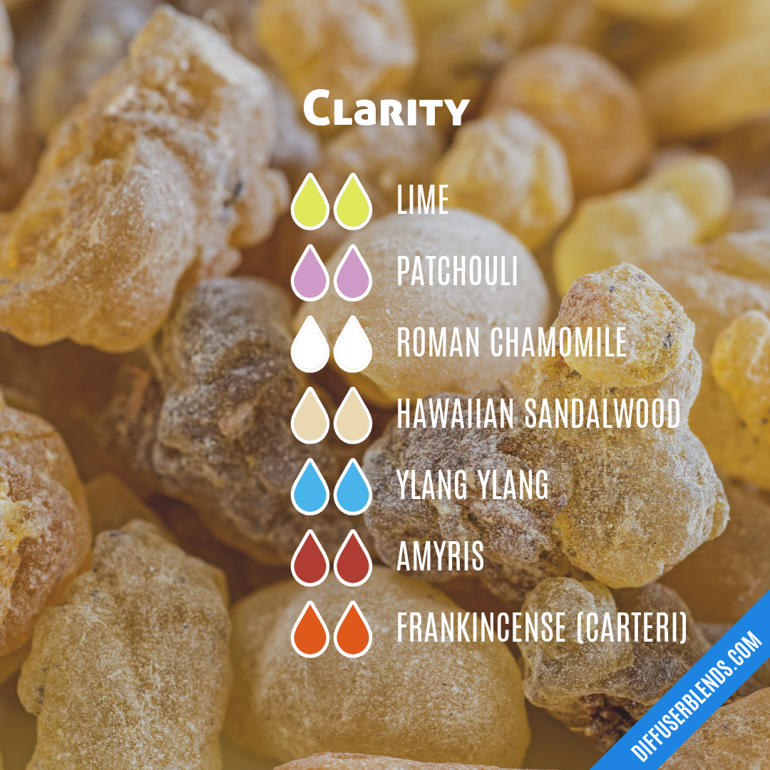 Clarity — Essential Oil Diffuser Blend