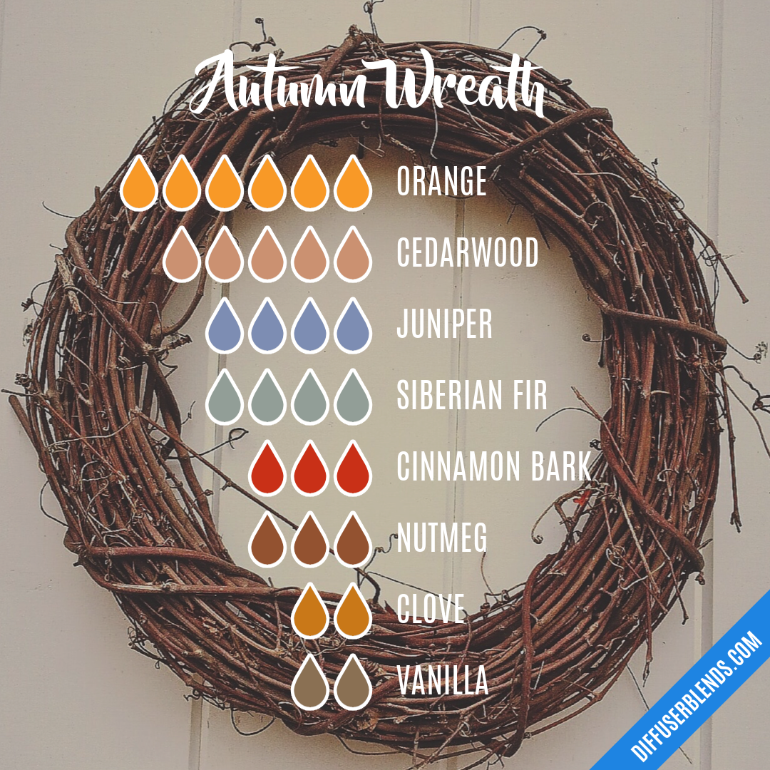 Autumn Wreath — Essential Oil Diffuser Blend