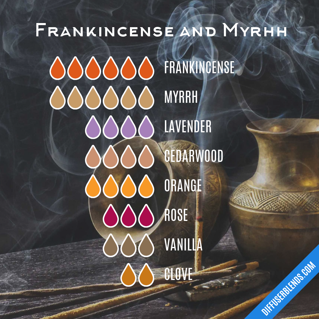 Frankincense and Myrhh — Essential Oil Diffuser Blend