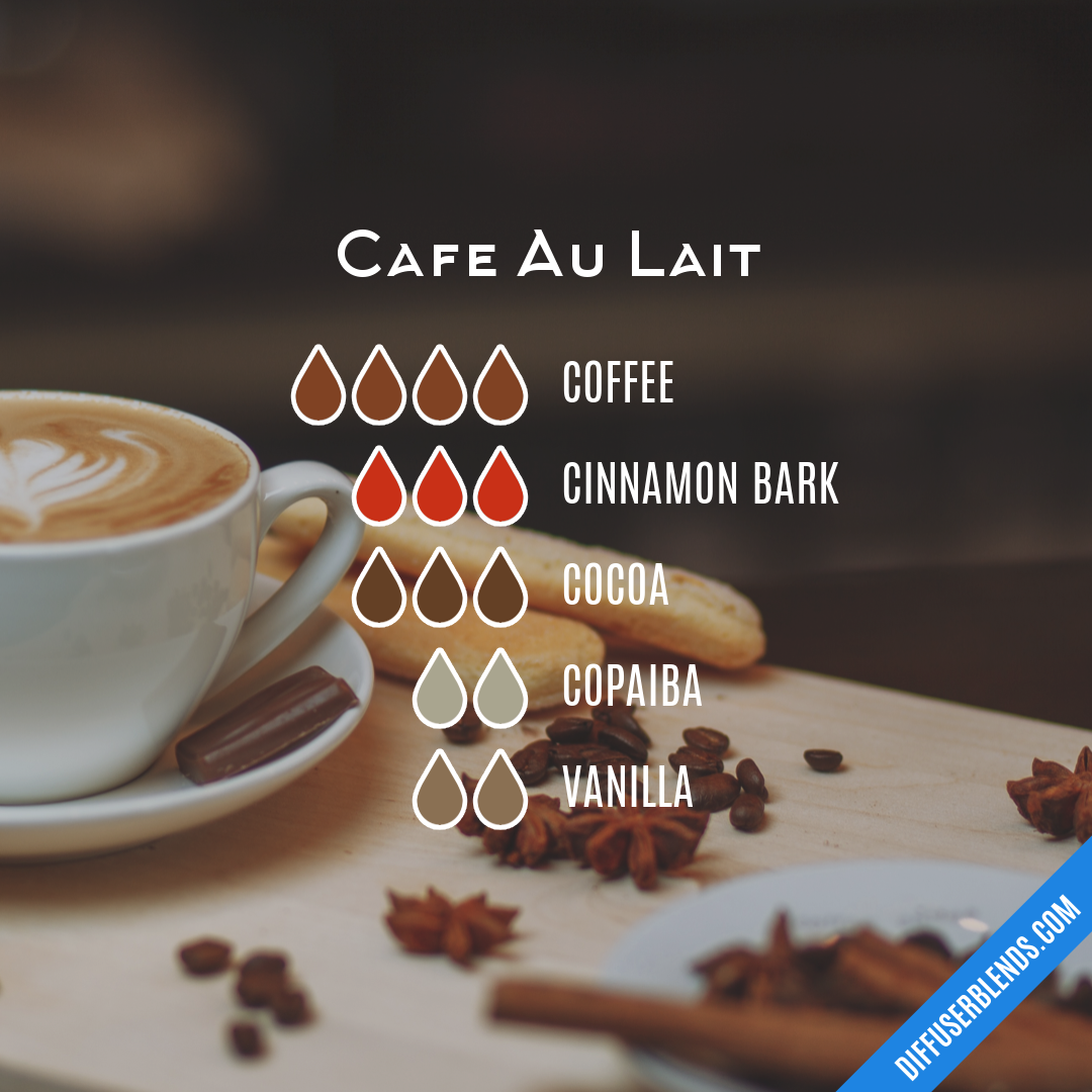 Cafe Le Diffuser Set Cafe Au Lait | DiffuserBlends.com