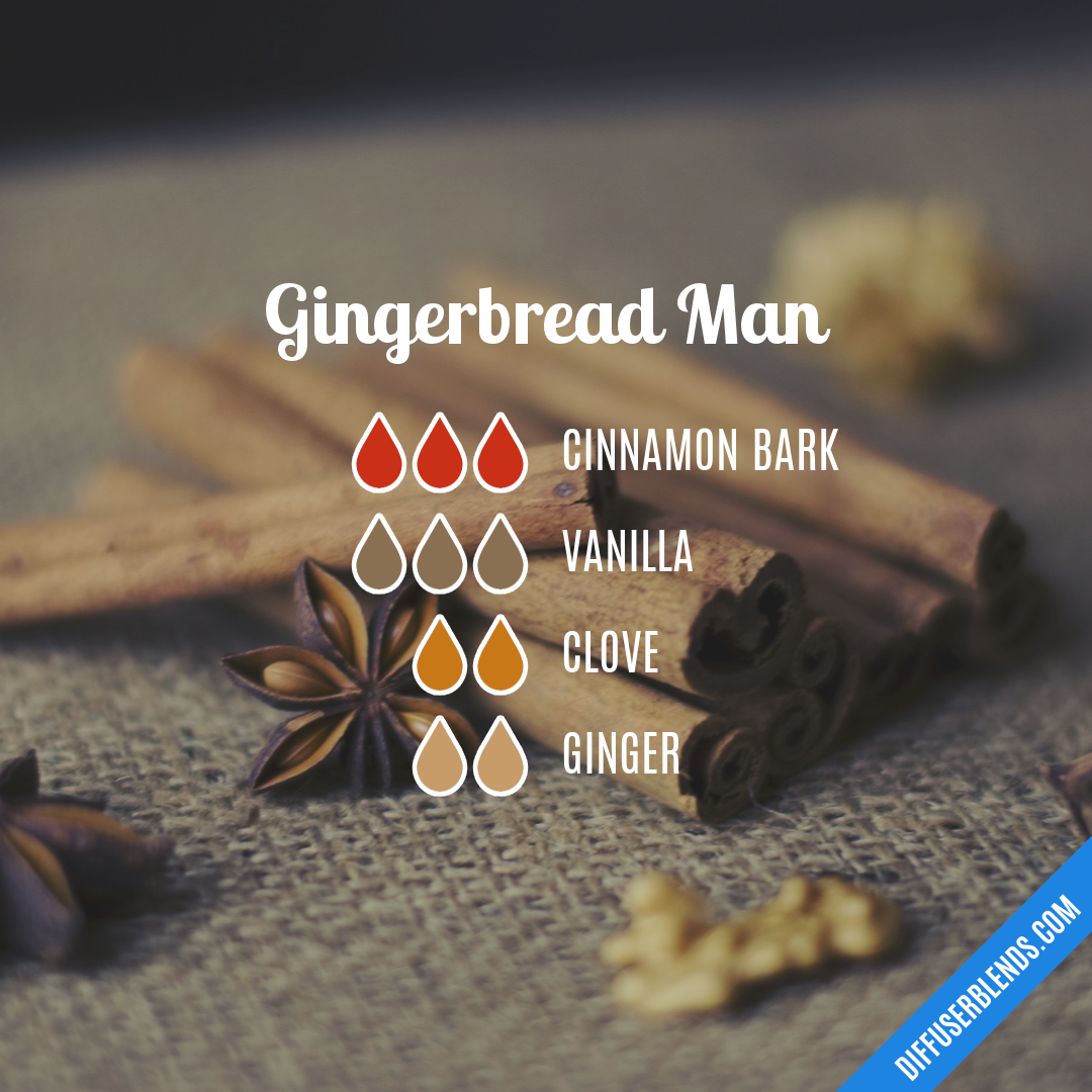 Gingerbread Man — Essential Oil Diffuser Blend