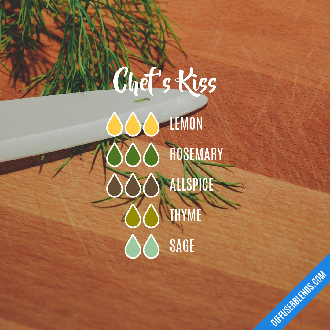 Chef's Kiss — Essential Oil Diffuser Blend