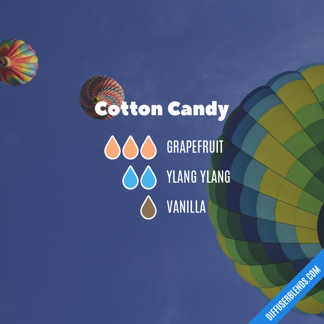 Cotton Candy — Essential Oil Diffuser Blend