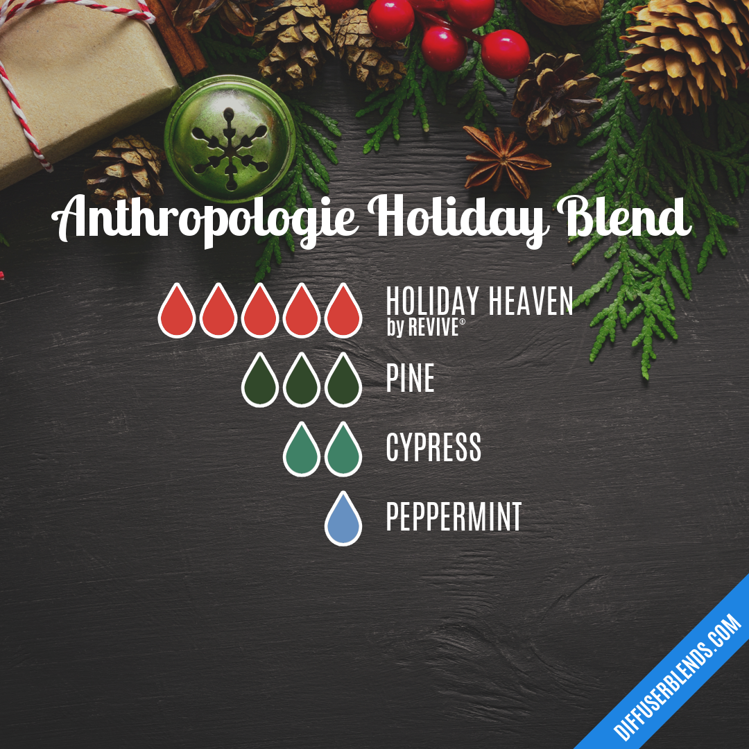 Anthropologie Holiday Blend — Essential Oil Diffuser Blend