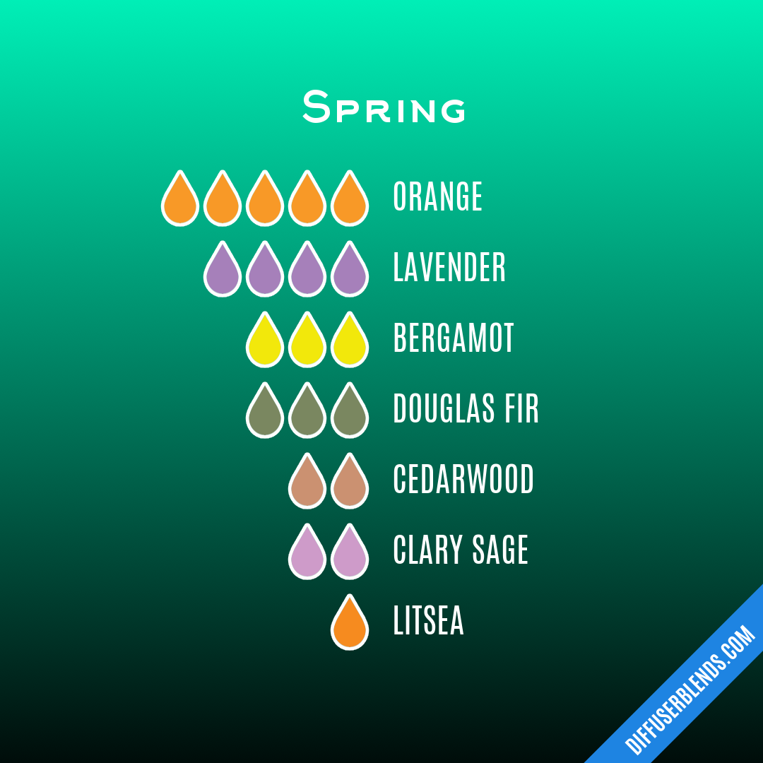 Spring — Essential Oil Diffuser Blend