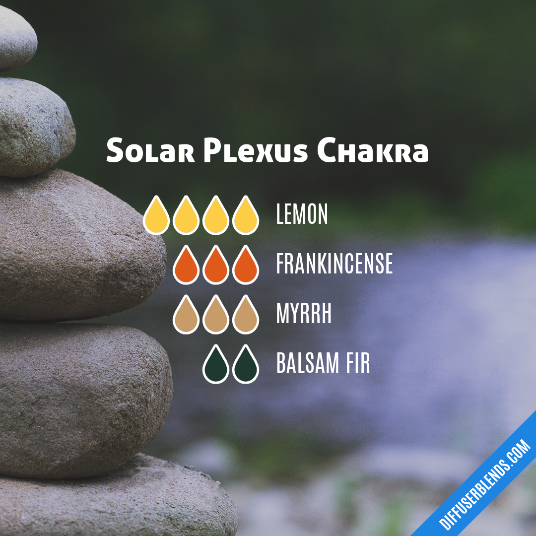 Solar Plexus Chakra Oil