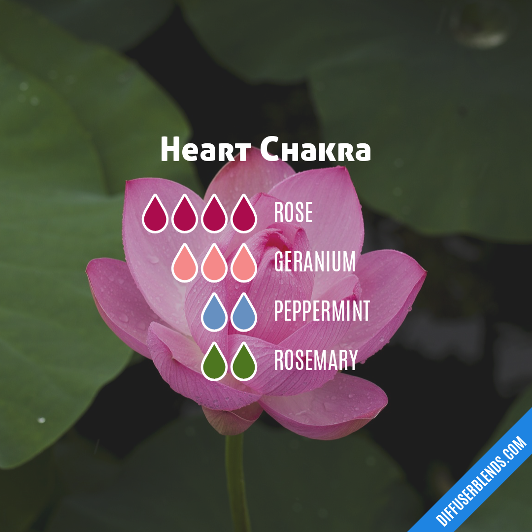 Heart Chakra — Essential Oil Diffuser Blend