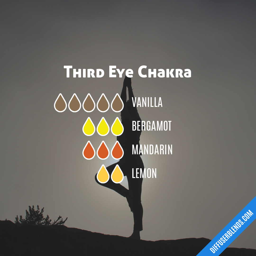 Third Eye Chakra — Essential Oil Diffuser Blend