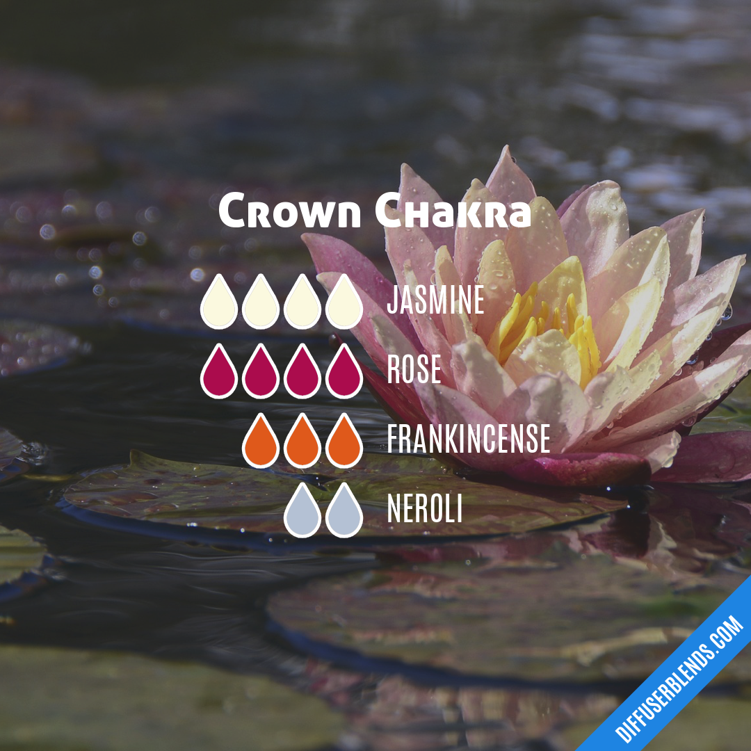 Crown Chakra — Essential Oil Diffuser Blend