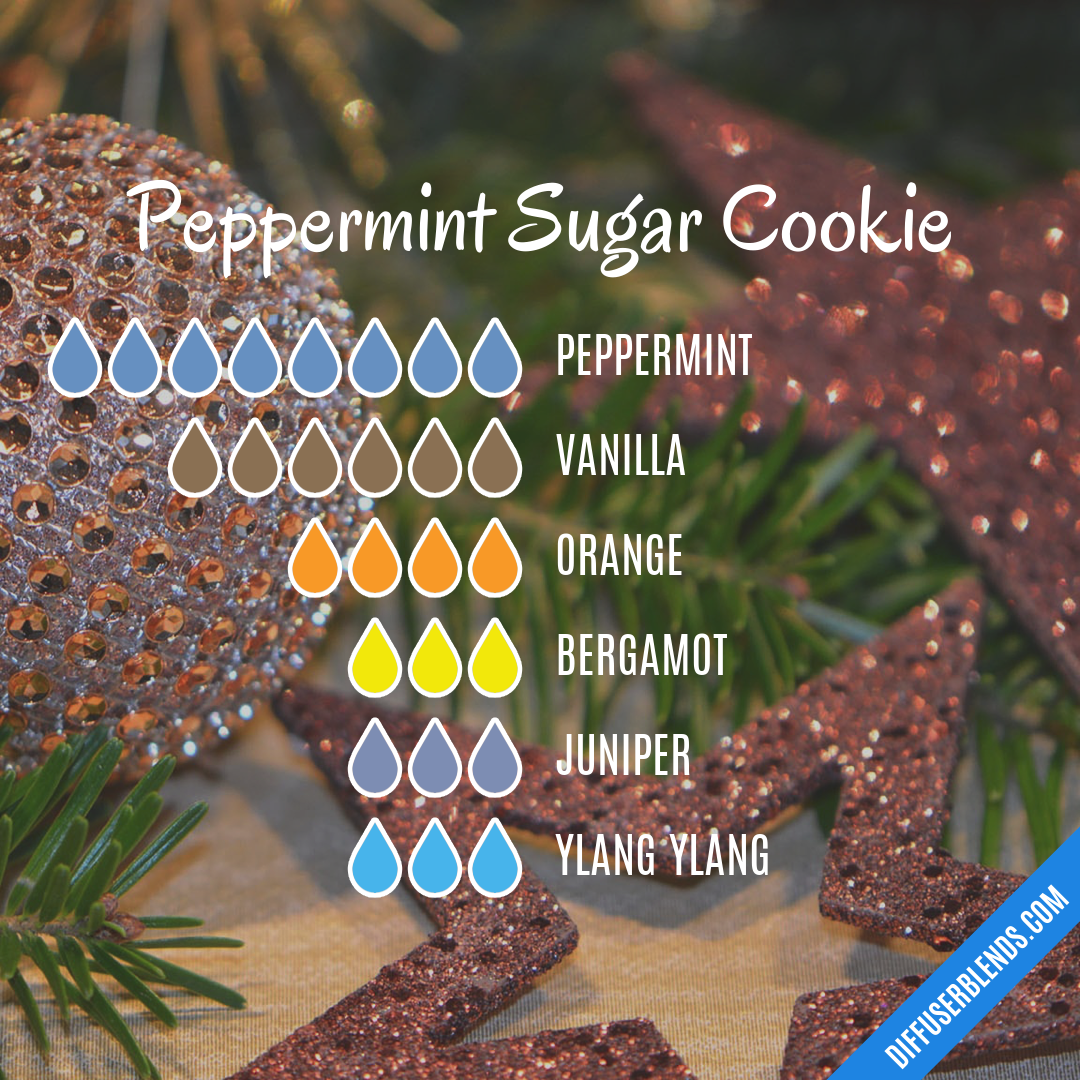 Peppermint Sugar Cookie