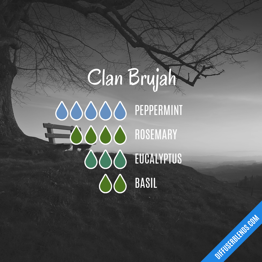 Clan Brujah — Essential Oil Diffuser Blend