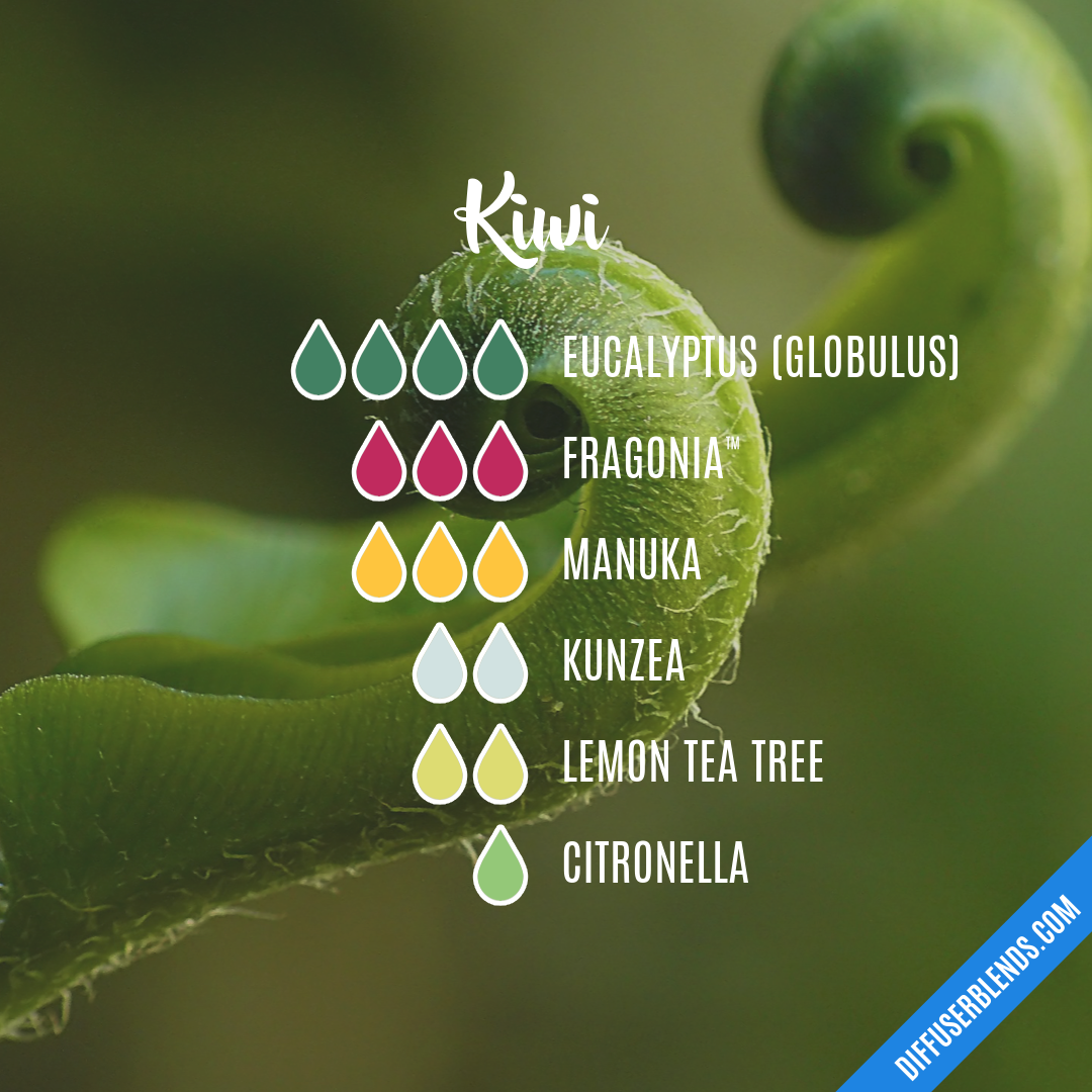 Kiwi — Essential Oil Diffuser Blend
