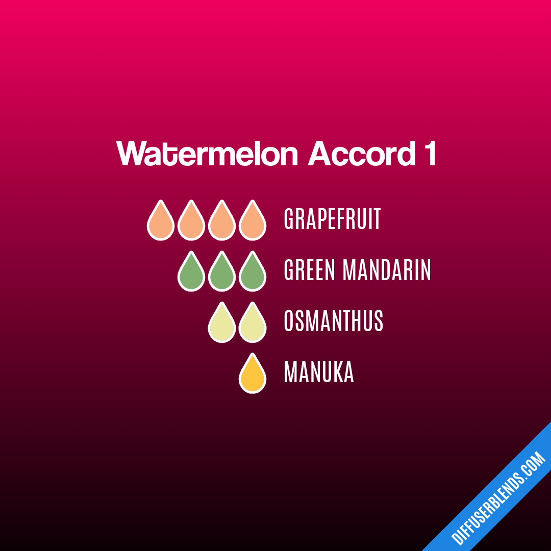 Watermelon Accord 1 — Essential Oil Diffuser Blend
