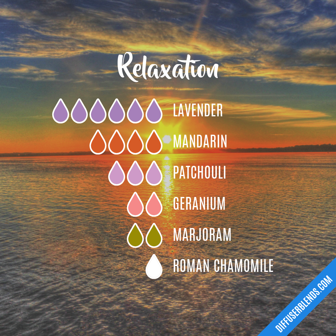 Relaxation — Essential Oil Diffuser Blend