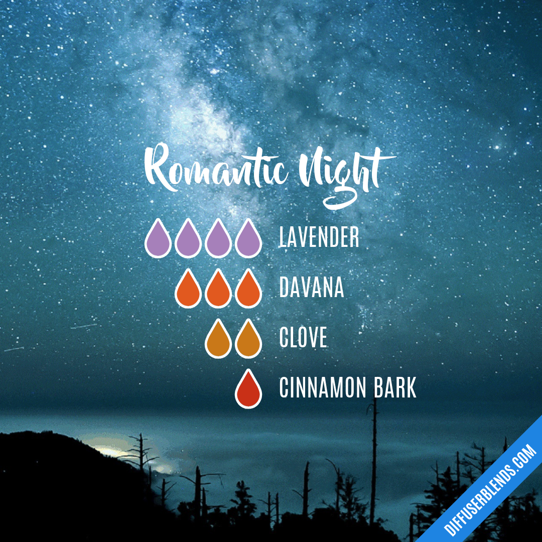 Romantic Night — Essential Oil Diffuser Blend