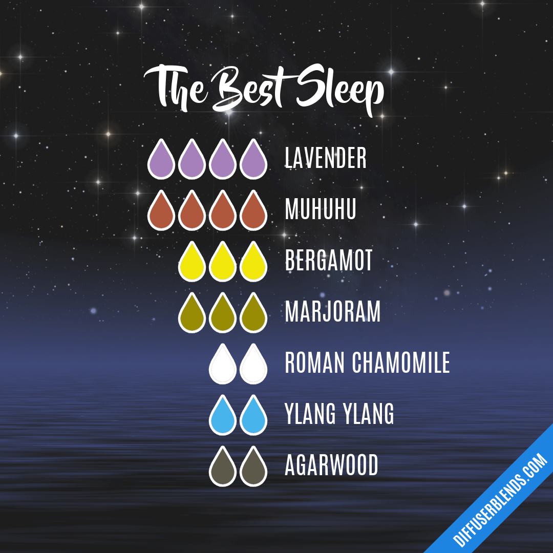 The Best Sleep — Essential Oil Diffuser Blend