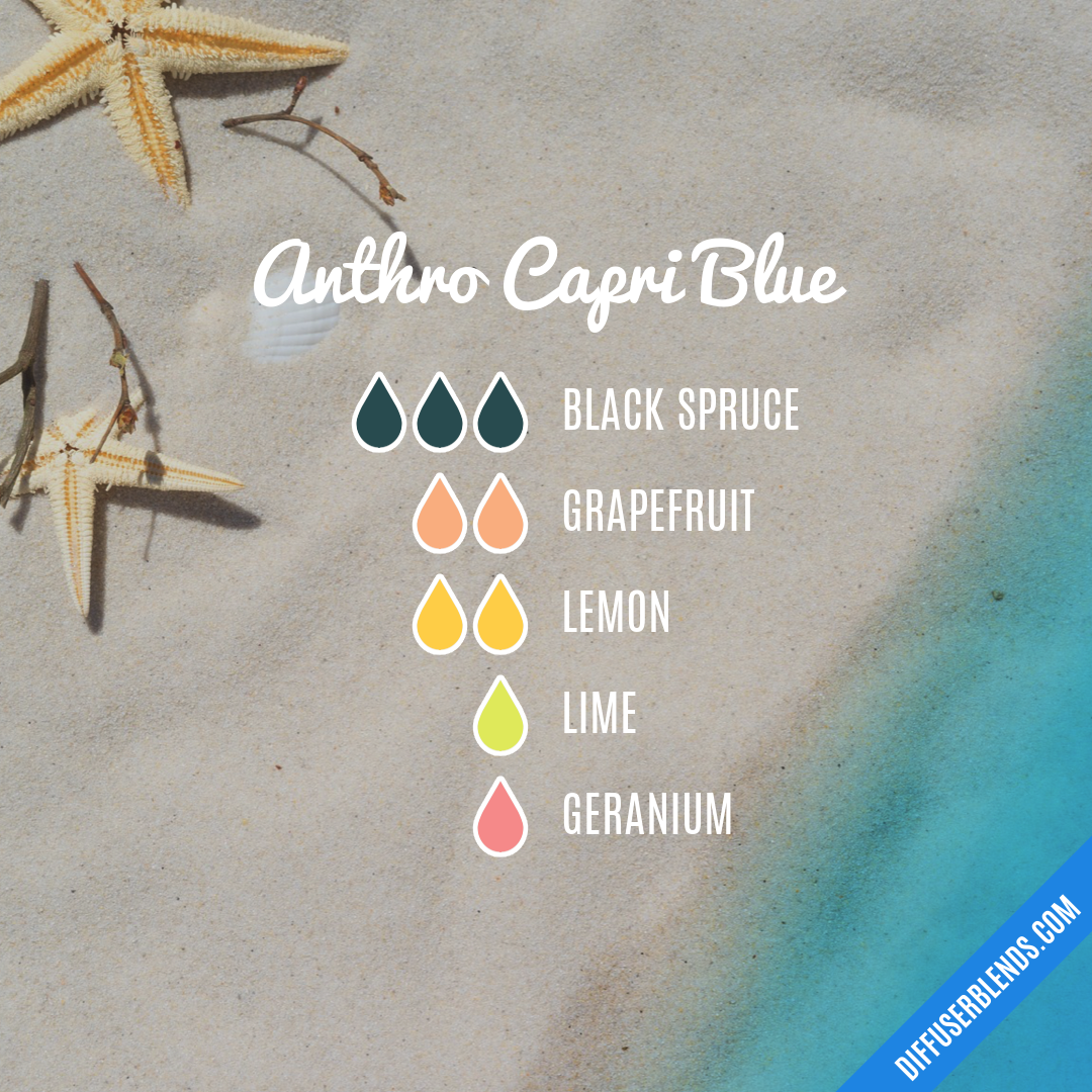 Anthro Capri Blue — Essential Oil Diffuser Blend