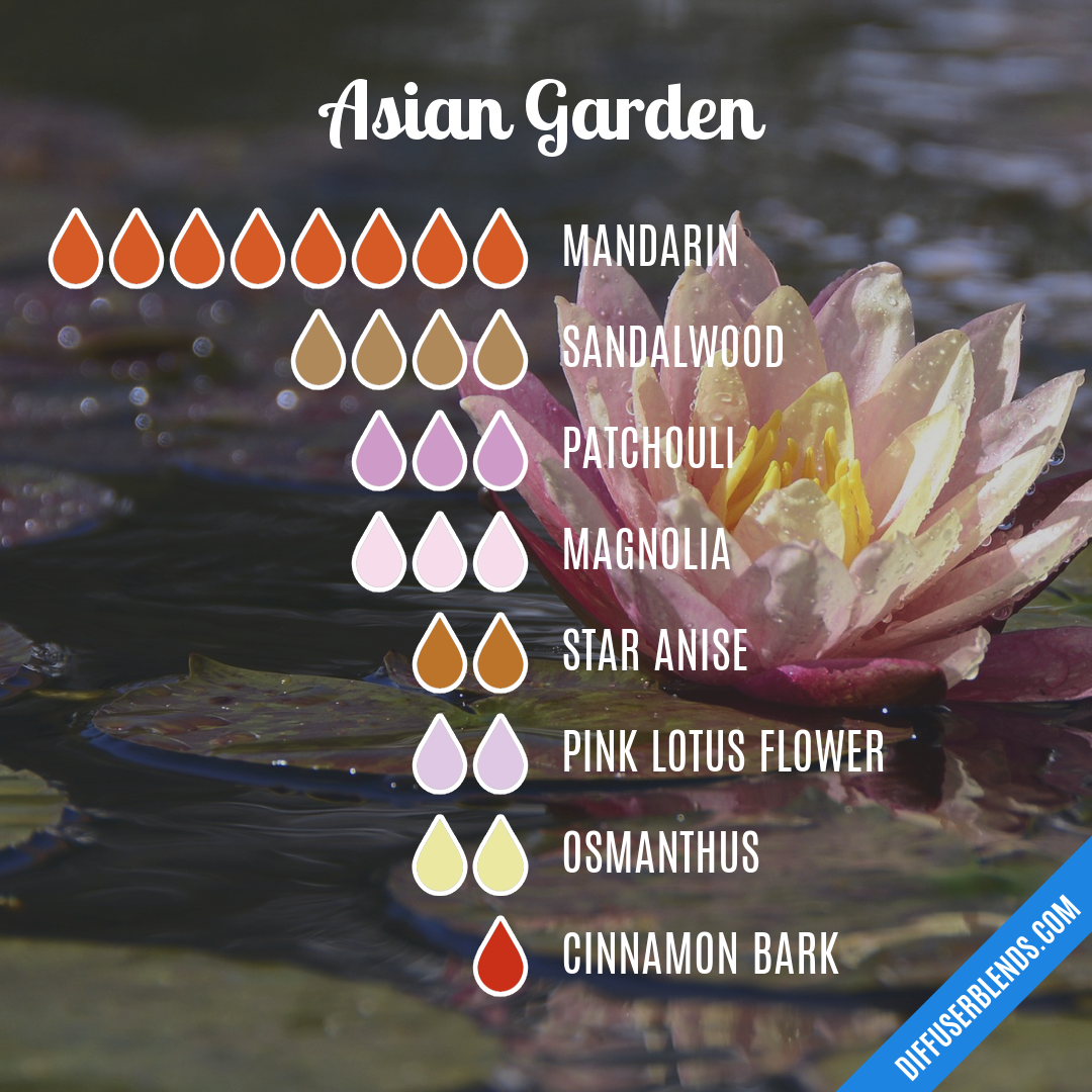 Asian Garden — Essential Oil Diffuser Blend