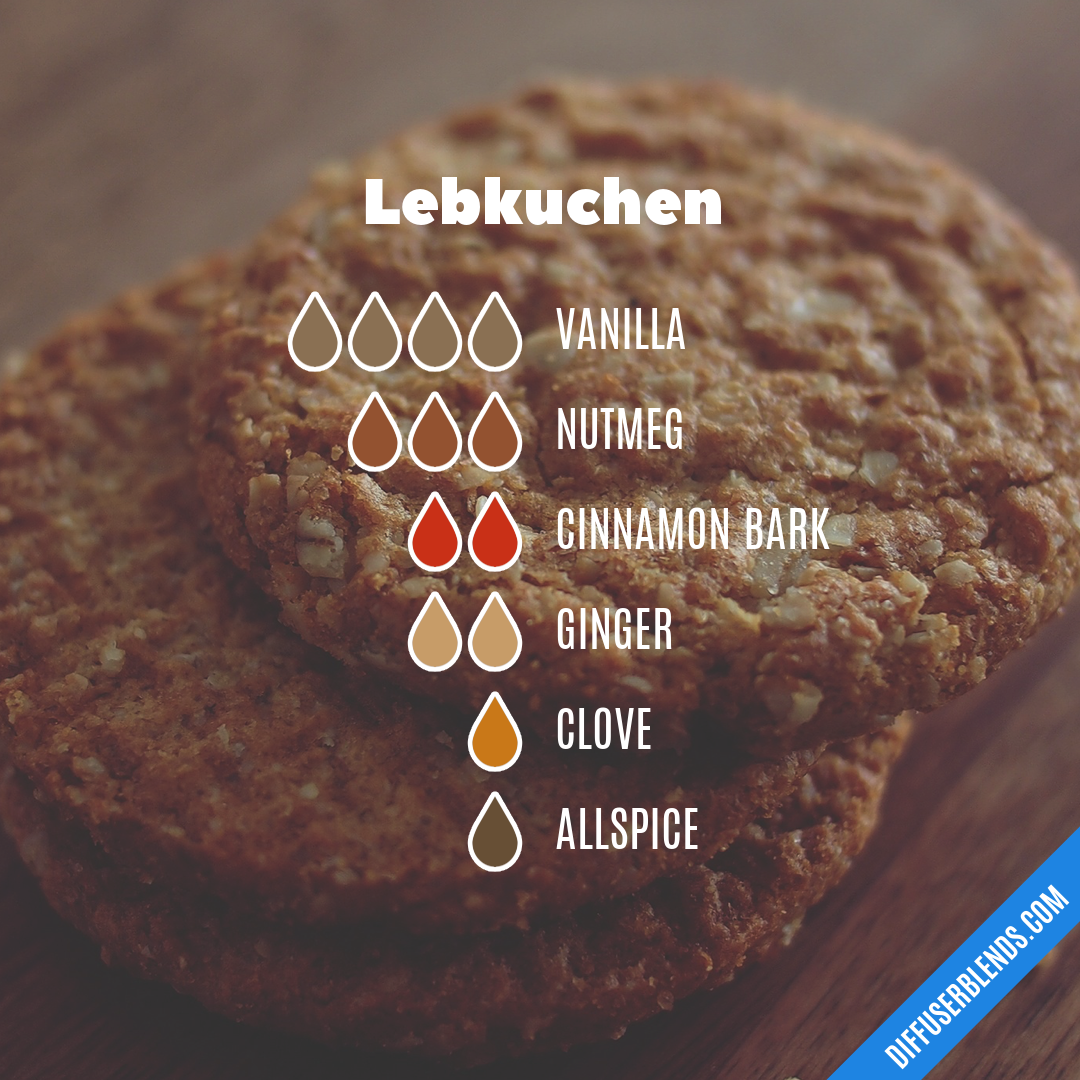Lebkuchen — Essential Oil Diffuser Blend