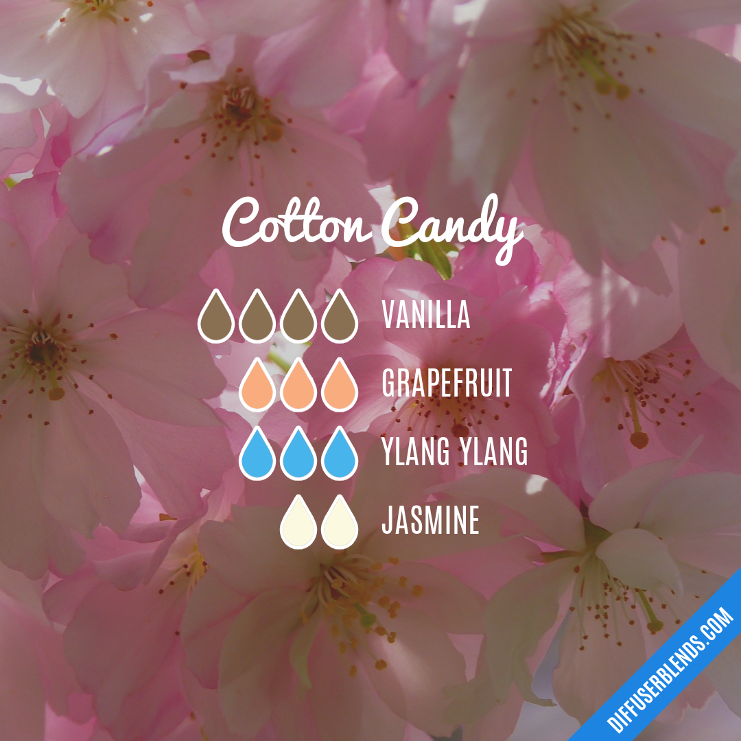 Cotton Candy — Essential Oil Diffuser Blend