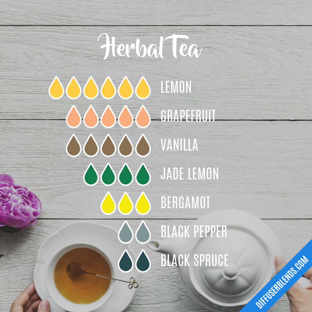 Herbal Tea — Essential Oil Diffuser Blend