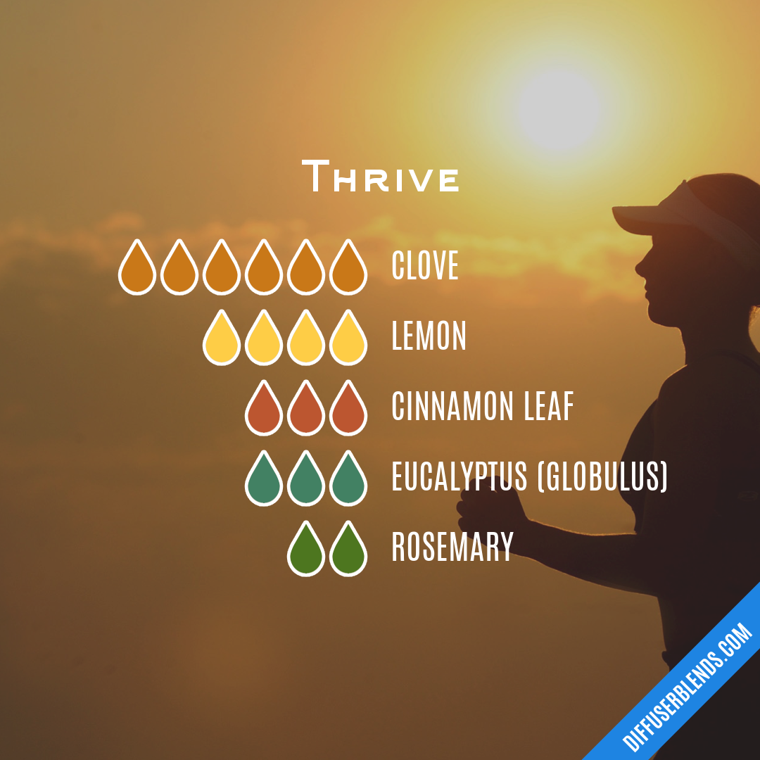 Thrive — Essential Oil Diffuser Blend