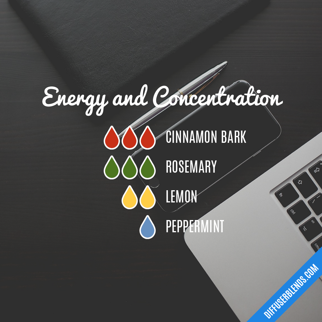 Energy and Concentration — Essential Oil Diffuser Blend