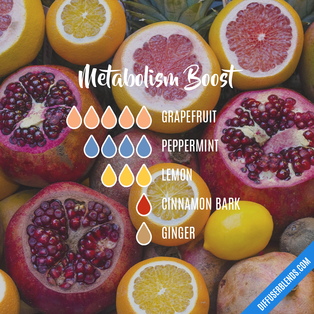 Metabolism Boost — Essential Oil Diffuser Blend