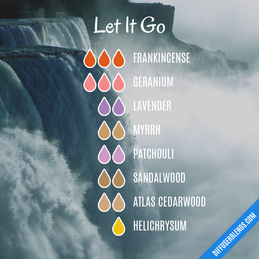 Let It Go — Essential Oil Diffuser Blend