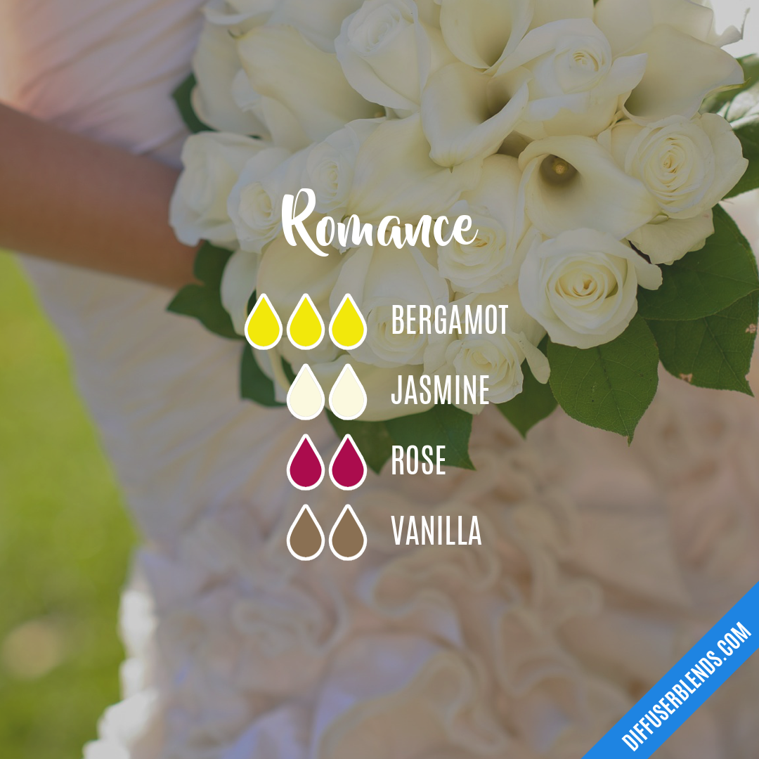 Romance — Essential Oil Diffuser Blend