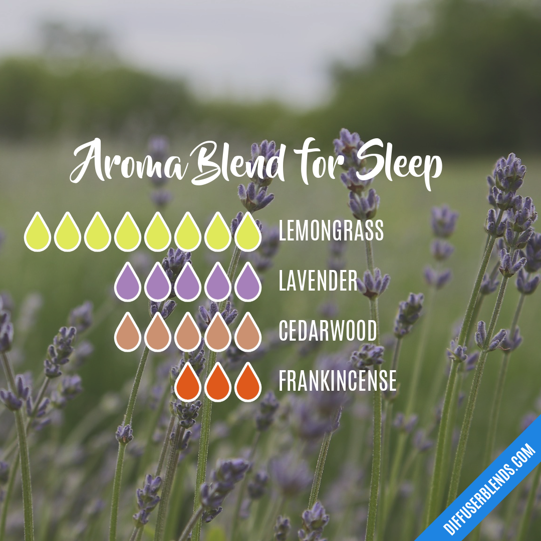 Aroma Blend for Sleep