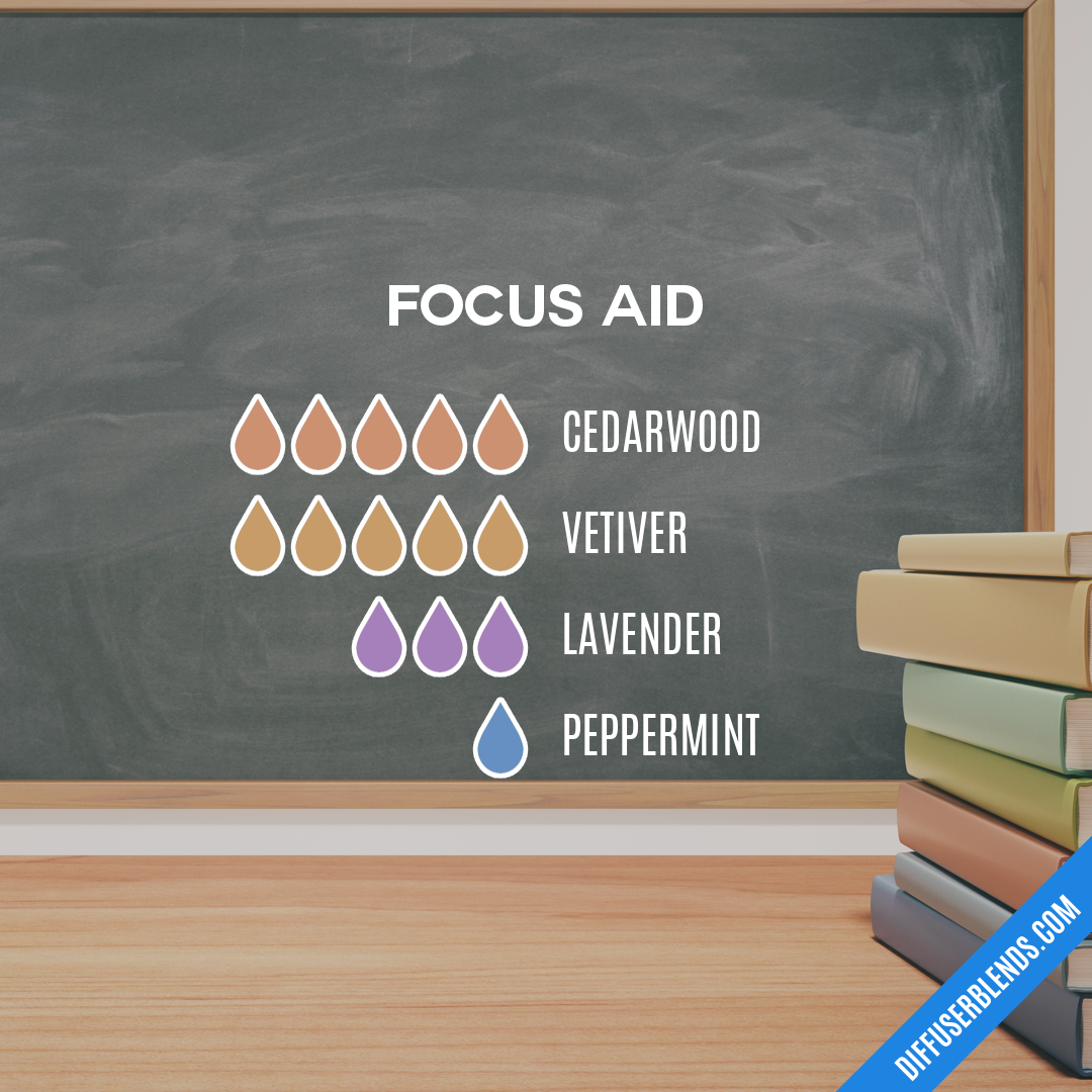 Focus Aid — Essential Oil Diffuser Blend