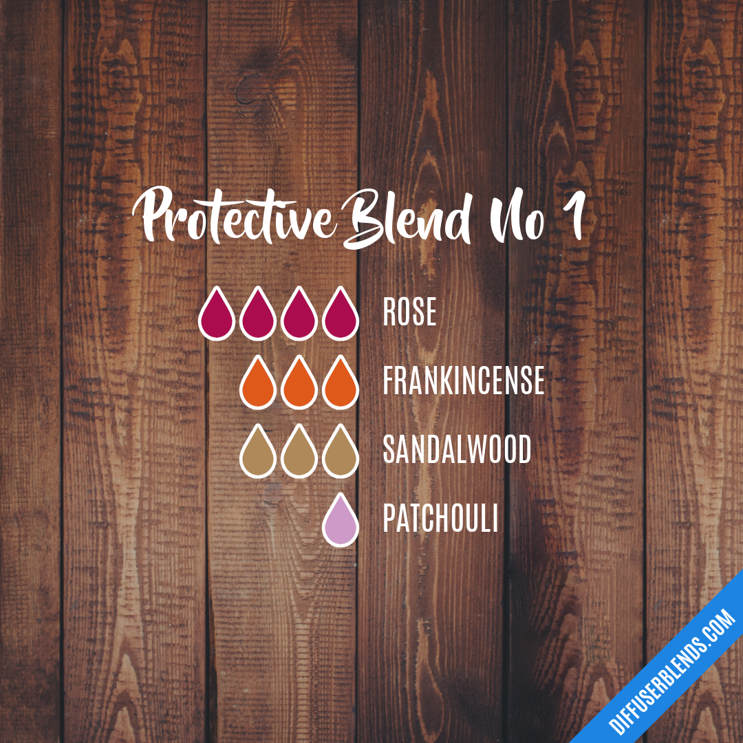 Protective Blend No 1 — Essential Oil Diffuser Blend