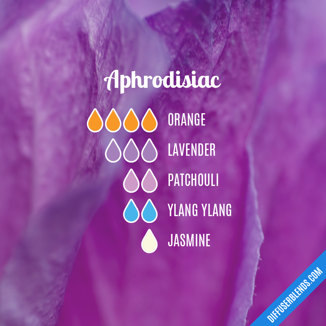 Aphrodisiac — Essential Oil Diffuser Blend