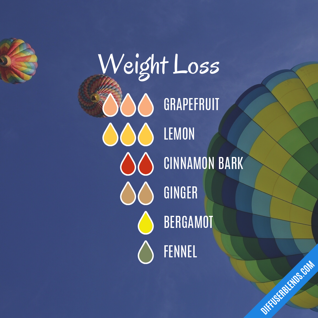Weight Loss — Essential Oil Diffuser Blend