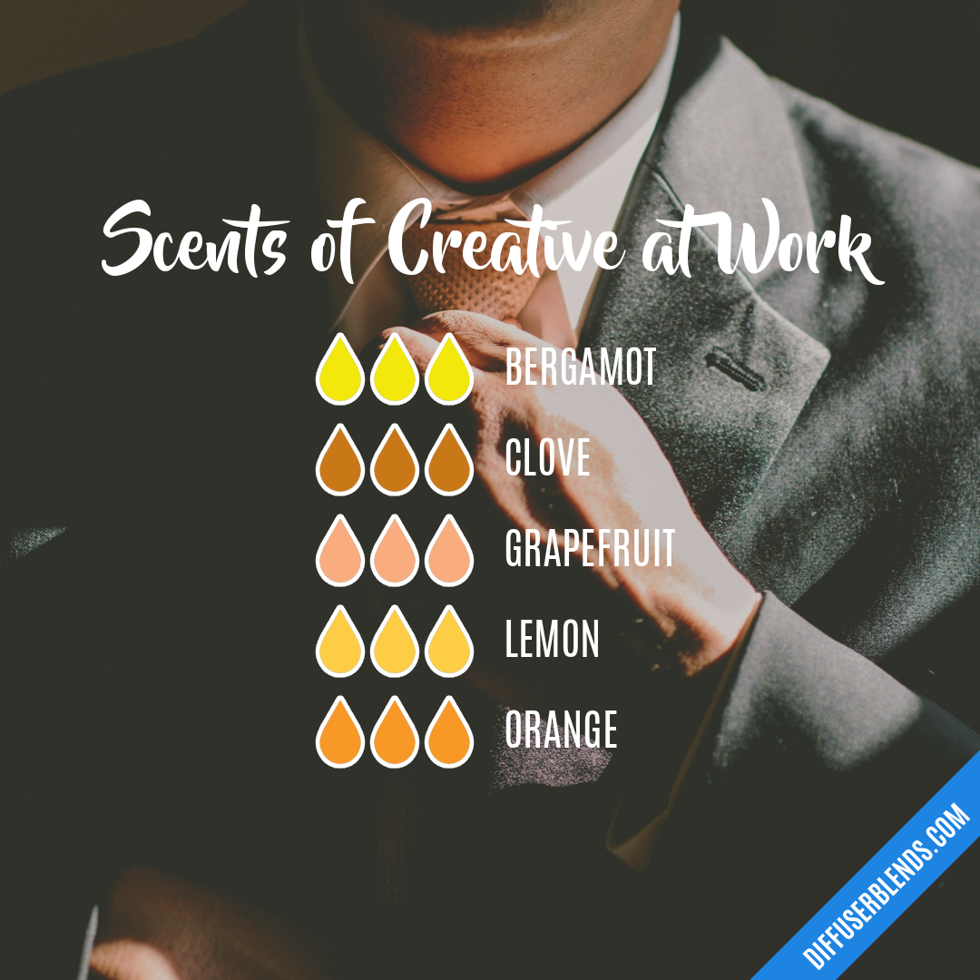 Scents of Creative at Work