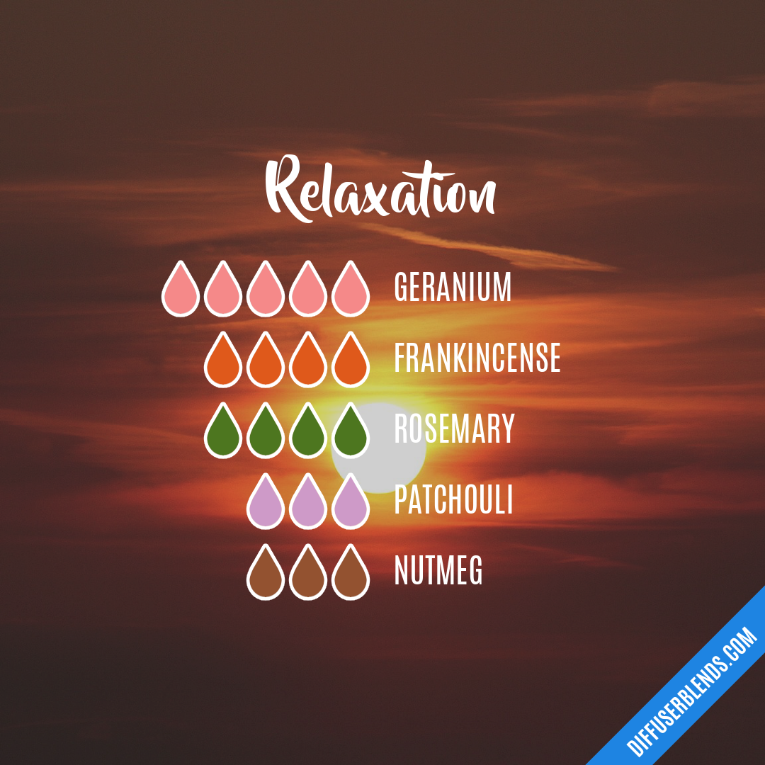 Relaxation — Essential Oil Diffuser Blend