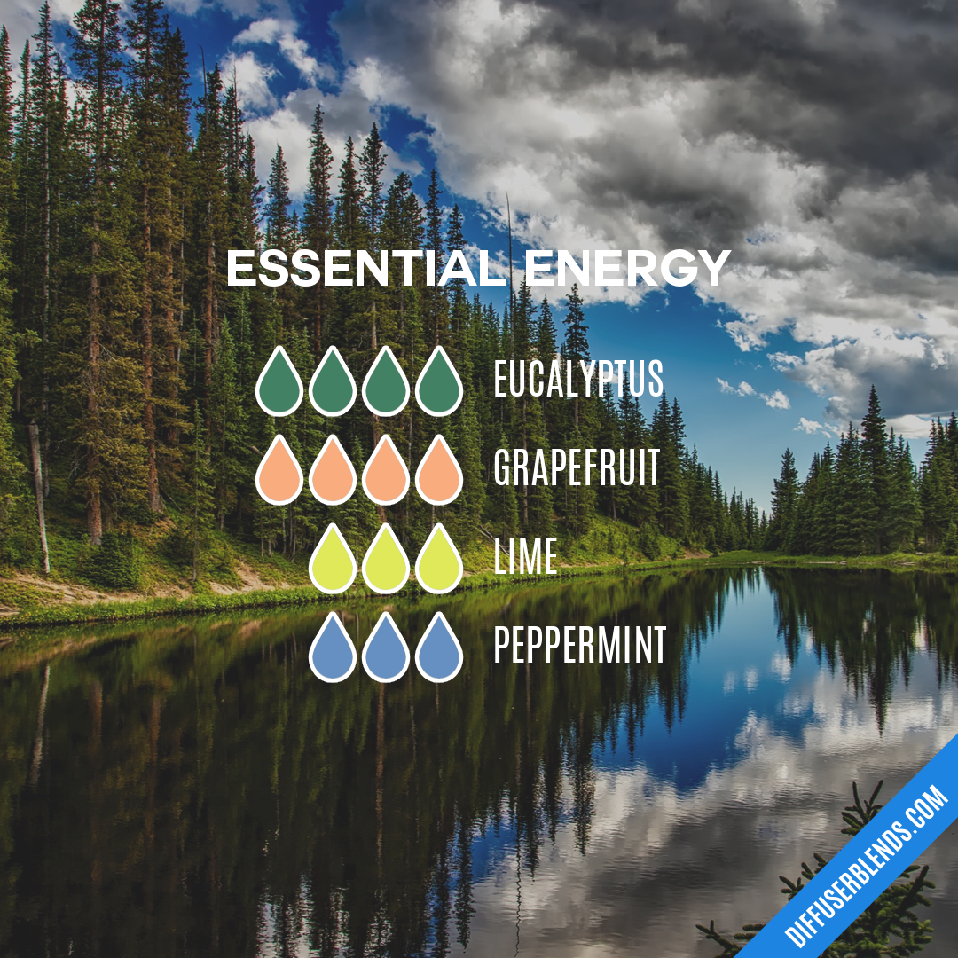 Essential Energy — Essential Oil Diffuser Blend