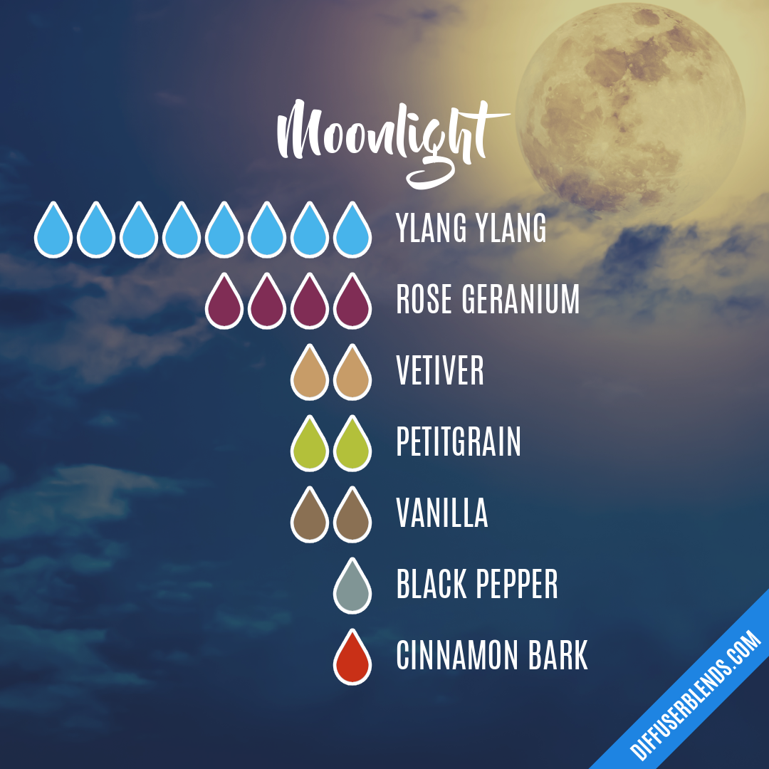 Moonlight — Essential Oil Diffuser Blend