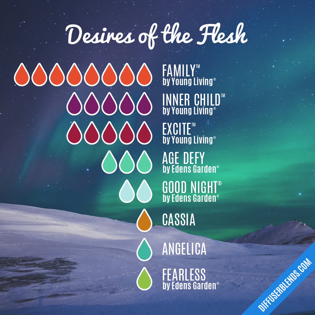 Desires of the Flesh — Essential Oil Diffuser Blend