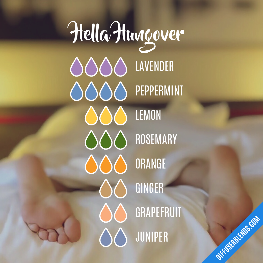 Hella Hungover — Essential Oil Diffuser Blend