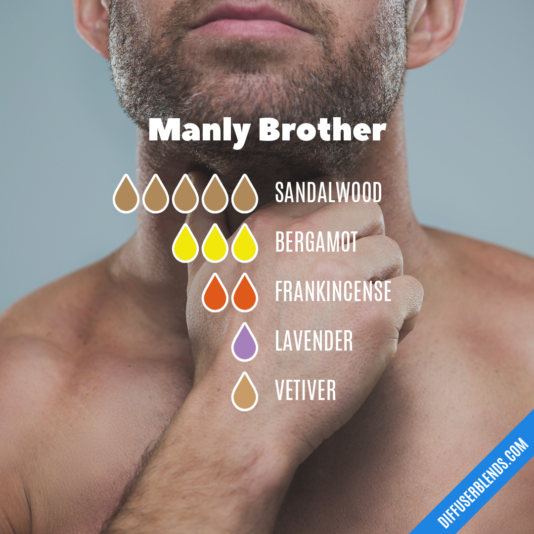 Manly Brother — Essential Oil Diffuser Blend