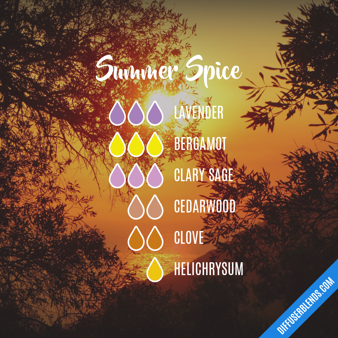 Summer Spice — Essential Oil Diffuser Blend