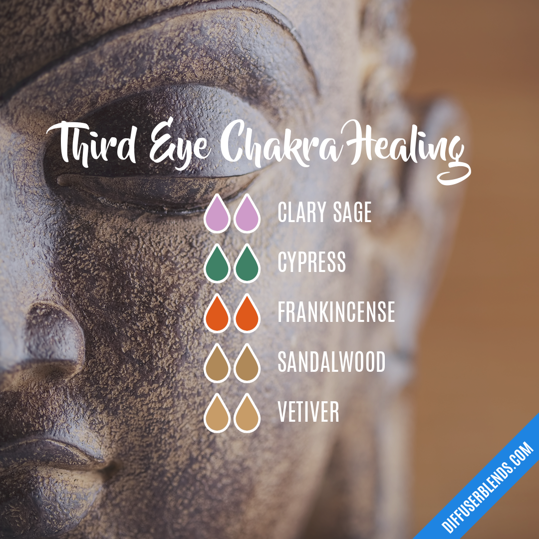 Third Eye Chakra Healing — Essential Oil Diffuser Blend
